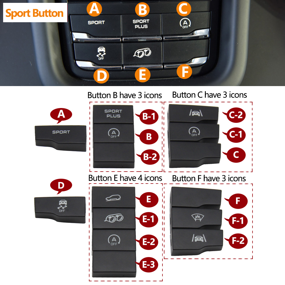 Console central do carro modo  - Sports Equipment Repair avaliação e preço
