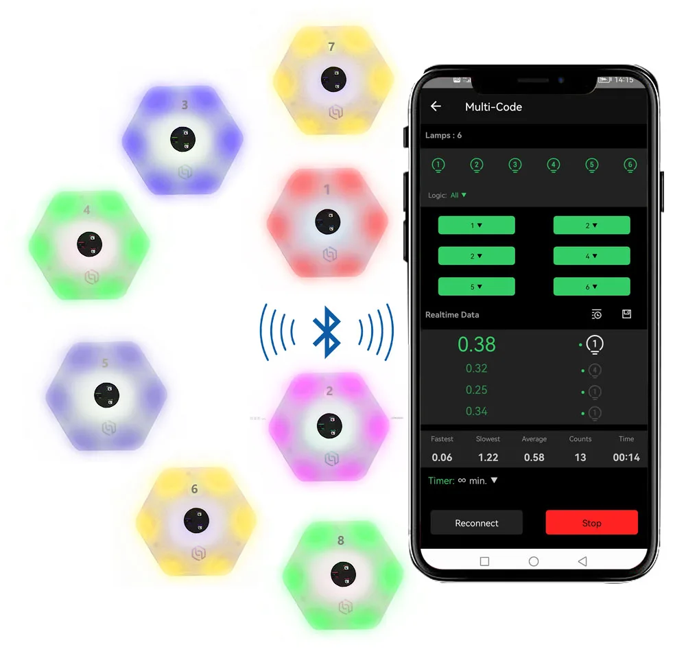 Sistema de Equipamentos Esport - Sports Equipment App avaliação e preço