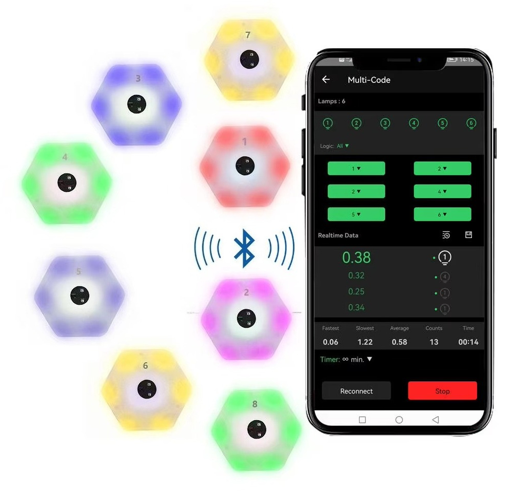 Versão do sistema de equipamen - Sports Equipment App avaliação e preço